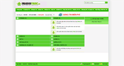 Desktop Screenshot of muabanyduoc.vn